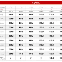 Cennik ogrodzeń: różne rodzaje motywów i wysokości, ceny od 330 zł. Sprawdź ceny ogrodzeń dla swojego projektu.