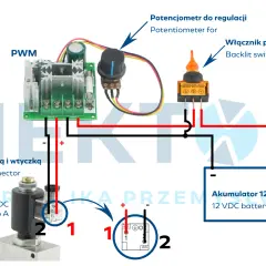 Schematy hydrauliki siłowej: Klucz do zrozumienia. Praktyczny przewodnik