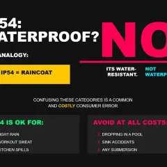 IP54 to ochrona przed zachlapaniem, jak płaszcz przeciwdeszczowy, nie wodoodporność. Unikaj zanurzenia.