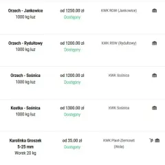 Ceny węgla: Orzech Jankowice od 1250 zł/tona, Rydultowy od 1200 zł/tona, Sośnica od 1200 zł/tona. Kostka Sośnica od 1300 zł/tona.