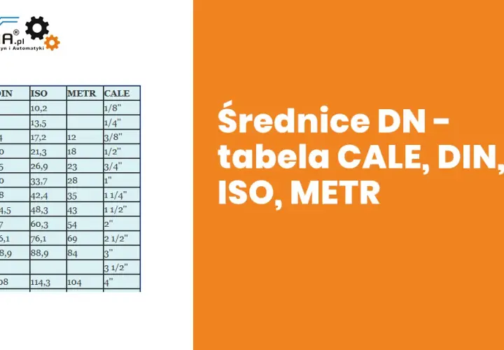 Średnica rury 1/2 cala: Prawdziwe wymiary (DN15, 21,3 mm)