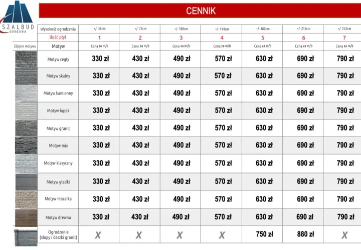 Cennik ogrodzeń: różne rodzaje motywów i wysokości, ceny od 330 zł. Sprawdź ceny ogrodzeń dla swojego projektu.
