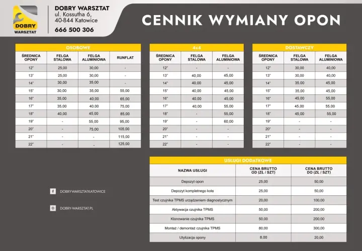 Cennik wymiany opon: osobówki od 25 zł, 4x4 od 40 zł, dostawcze od 30 zł. Sprawdź, ile kosztuje wymiana opon w Dobrym Warsztacie.