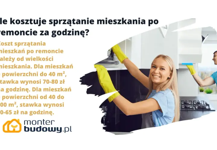 Cennik sprzątania po remoncie: stawka godzinowa zależy od metrażu mieszkania. Uśmiechnięci pracownicy w żółtych rękawiczkach sprzątają kuchnię.