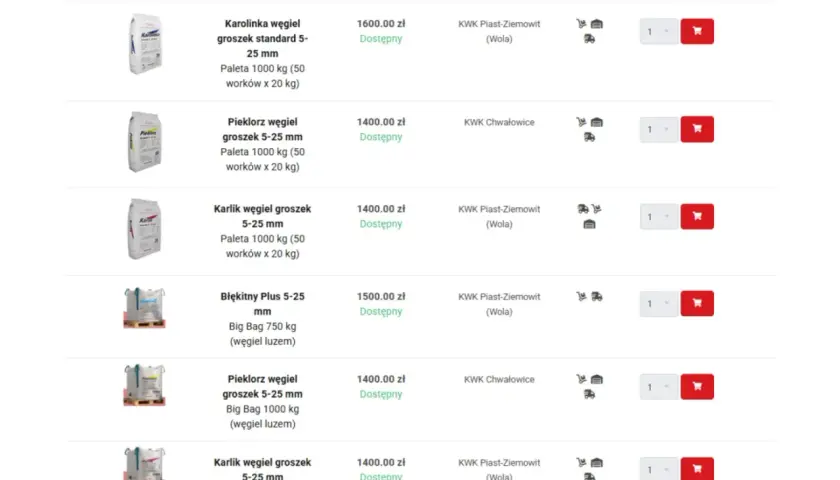 Tabela z produktami: węgiel groszek (Karolinka, Pieklorz, Karlik, Błękitny Plus) w różnych opakowaniach i cenach. Pgg cennik.