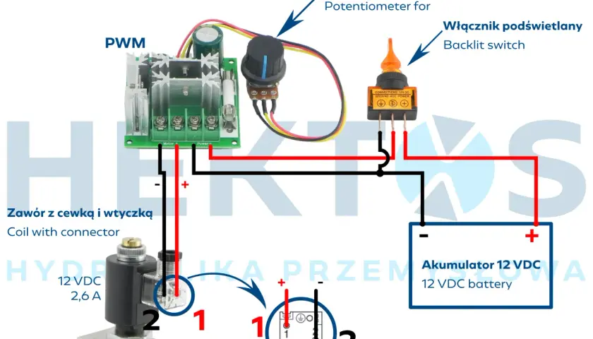 Schematy hydrauliki siłowej: Klucz do zrozumienia. Praktyczny przewodnik