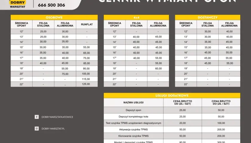 Cennik wymiany opon: osobówki od 25 zł, 4x4 od 40 zł, dostawcze od 30 zł. Sprawdź, ile kosztuje wymiana opon w Dobrym Warsztacie.