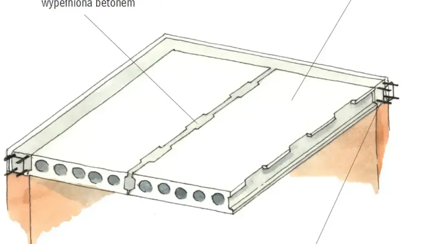 Strop monolityczny z prefabrykowanych płyt betonowych, wypełniony betonem w szczelinach między płytami, oparty na wieńcu żelbetowym.