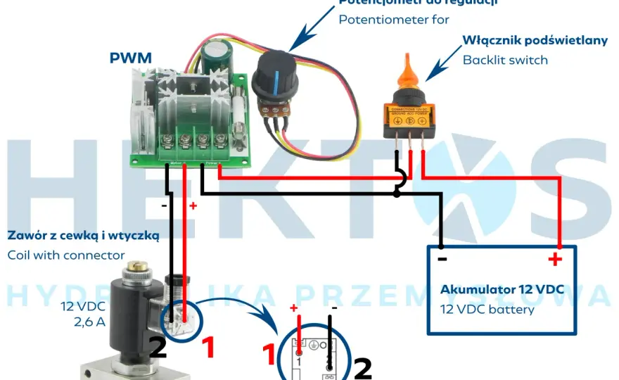 Schematy hydrauliki siłowej: Klucz do zrozumienia. Praktyczny przewodnik