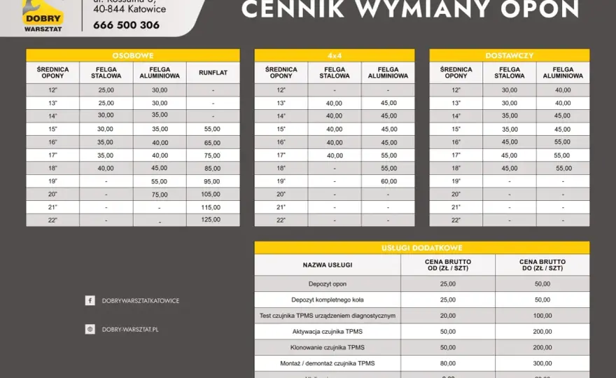 Wymiana opon - Ile kosztuje i jak nie przepłacić?