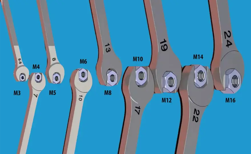 M10 jaki klucz? 16, 17 czy 8 mm - Uniknij błędu!