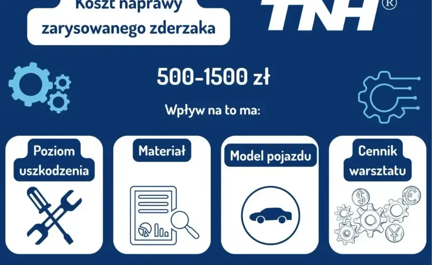 Cena malowania zderzaka - Ile kosztuje i jak nie przepłacić?