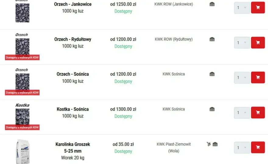 Ile kosztuje tona cementu? Ceny, pułapki i jak oszczędzić