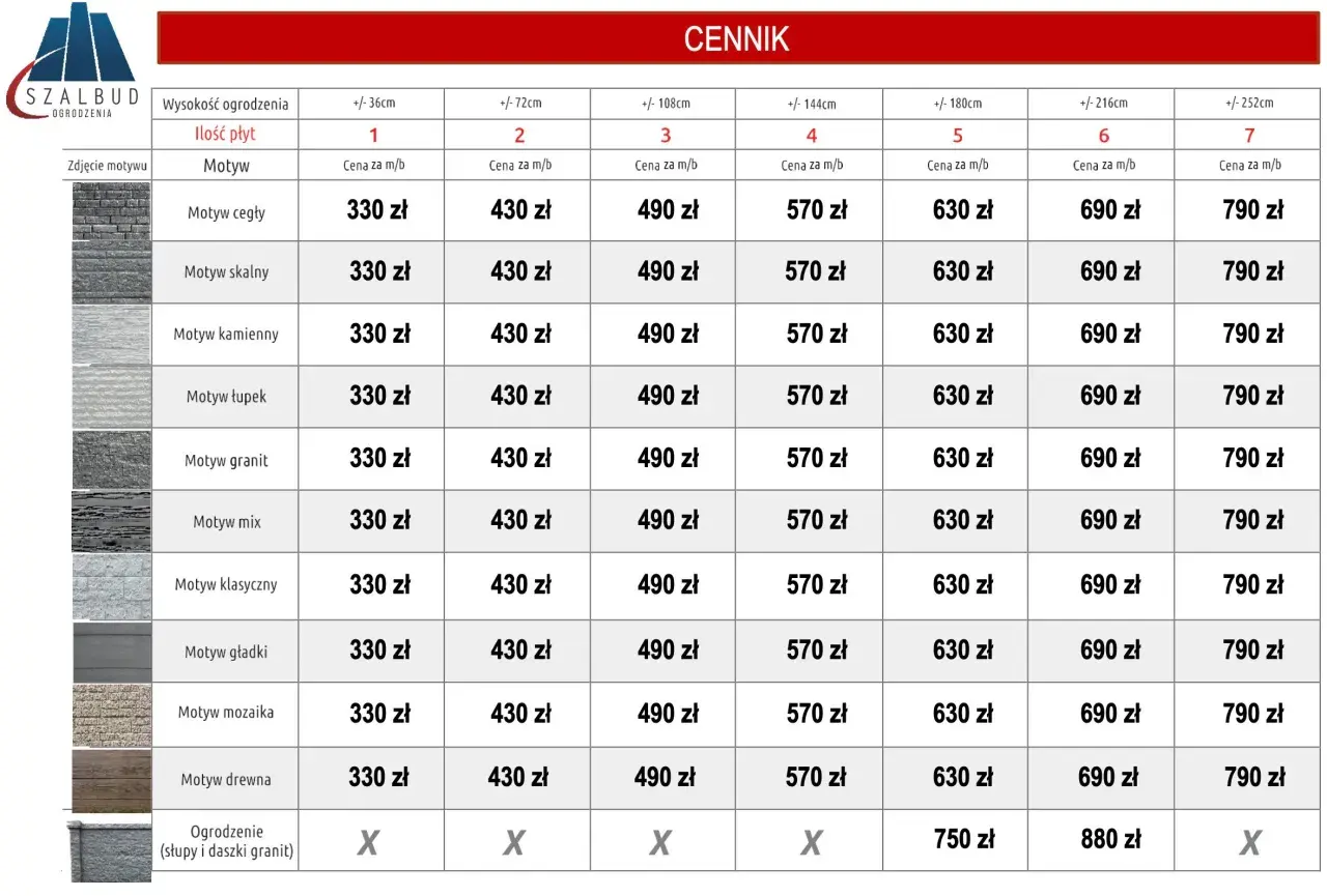 Cennik ogrodzeń: różne rodzaje motywów i wysokości, ceny od 330 zł. Sprawdź ceny ogrodzeń dla swojego projektu.