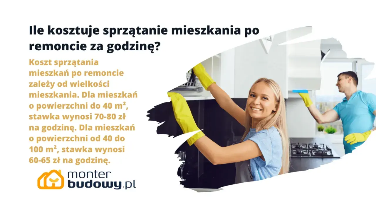 Cennik sprzątania po remoncie: stawka godzinowa zależy od metrażu mieszkania. Uśmiechnięci pracownicy w żółtych rękawiczkach sprzątają kuchnię.