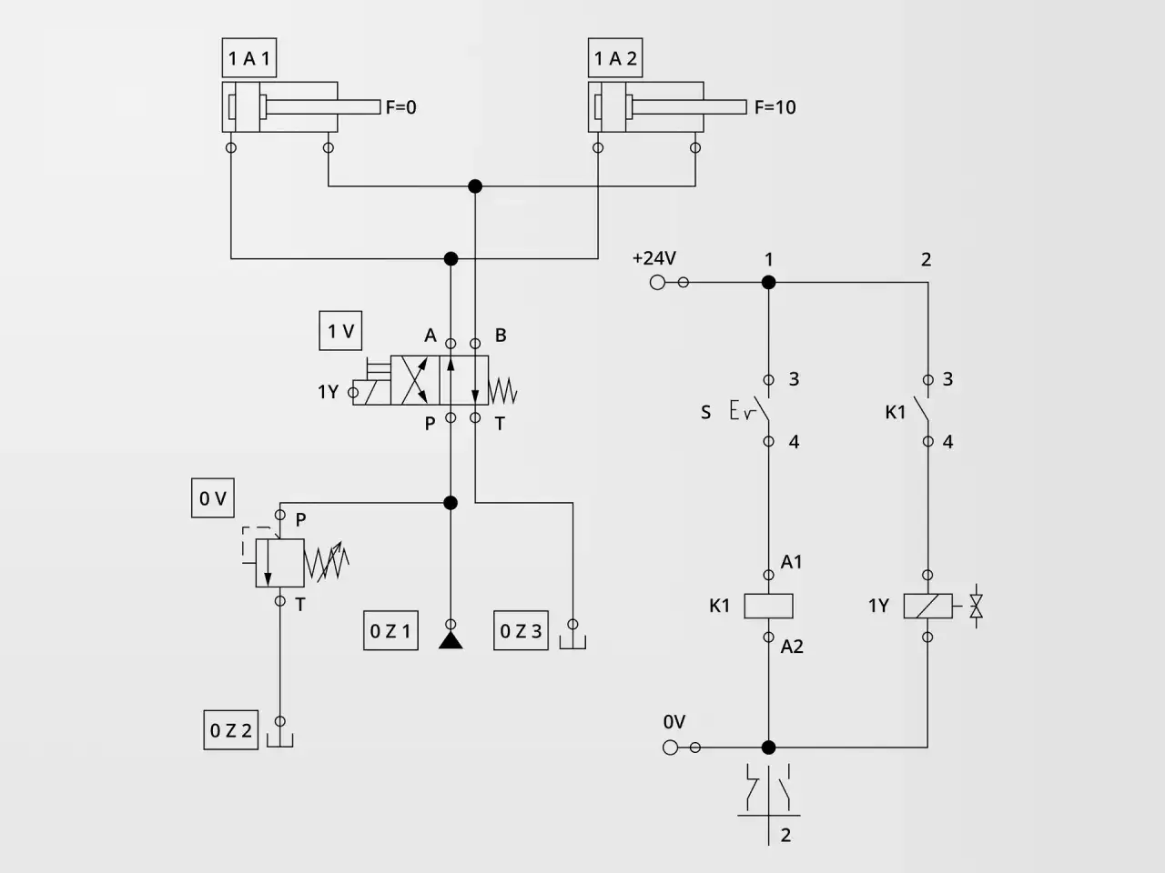 schemat hydrauliki siłowej przykładowy