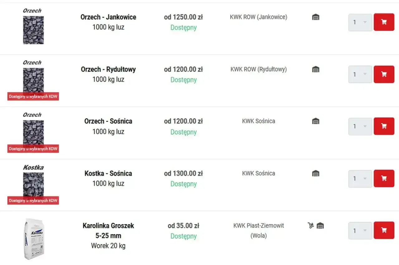 Ceny węgla: Orzech Jankowice od 1250 zł/tona, Rydultowy od 1200 zł/tona, Sośnica od 1200 zł/tona. Kostka Sośnica od 1300 zł/tona.