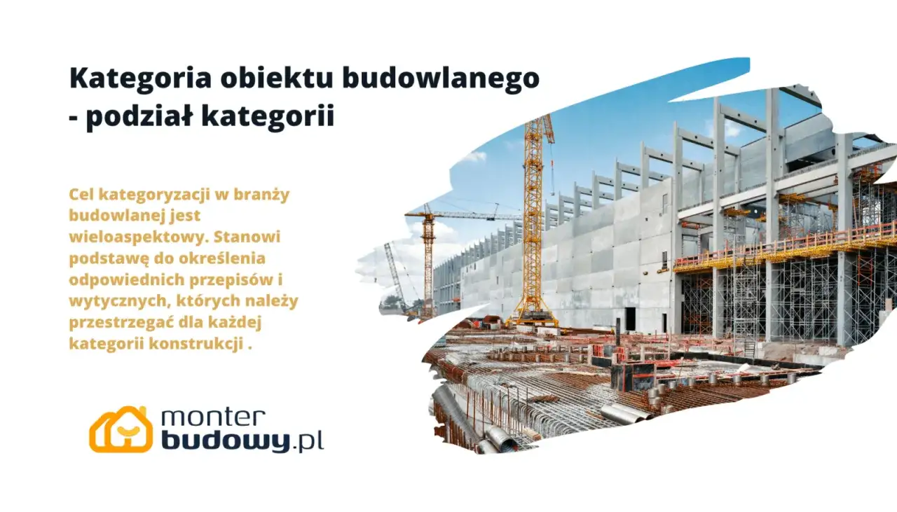 Budowa obiektu budowlanego z dźwigami i zbrojeniem. Kategoria obiektu budowlanego jest kluczowa dla przepisów.