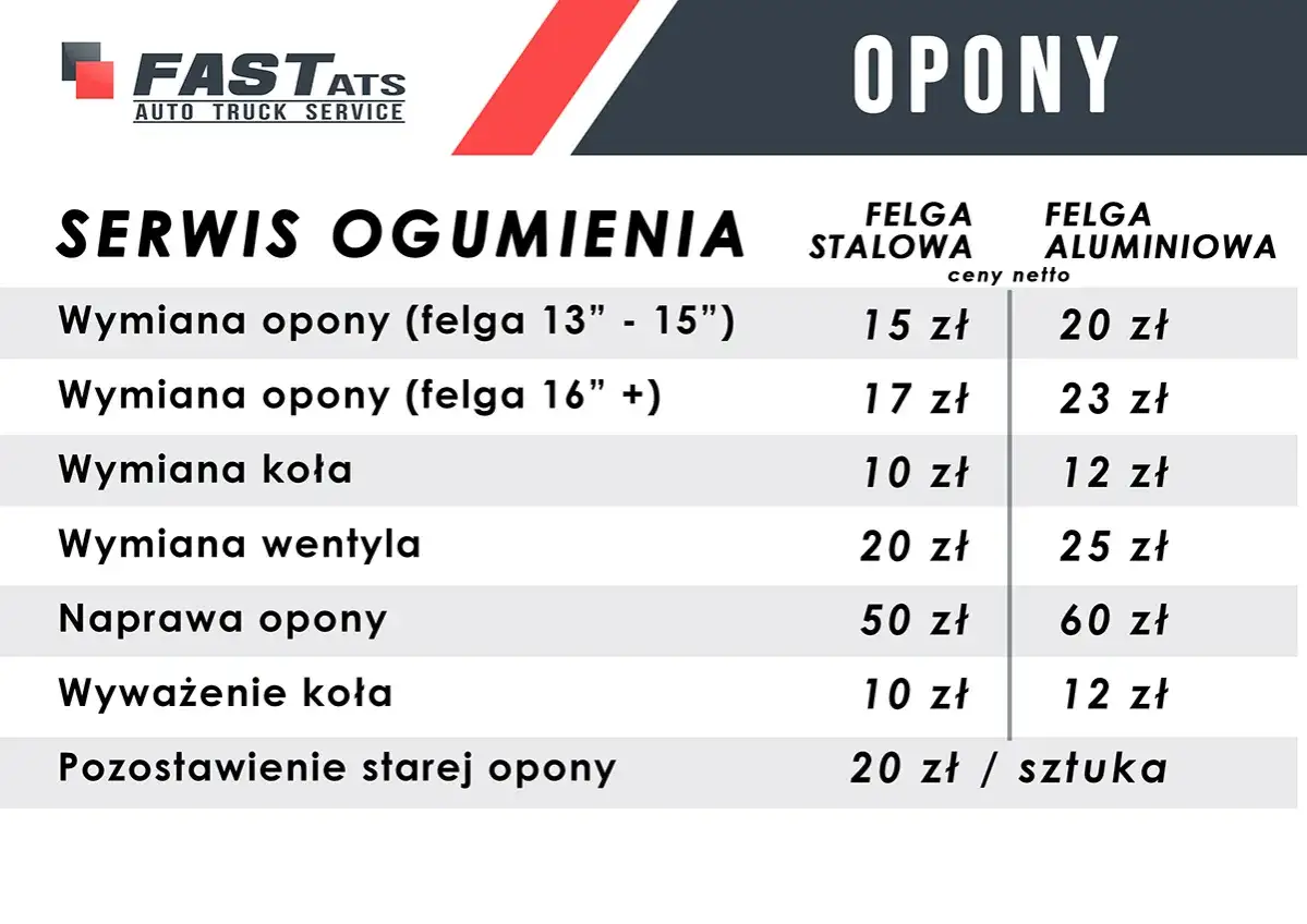 Cennik serwisu opon: ile kosztuje wymiana opon na felgach stalowych i aluminiowych. Wymiana opony od 15 zł.
