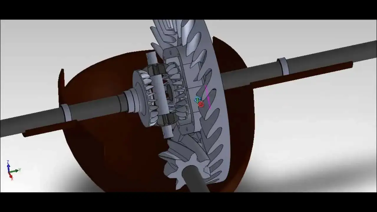 Jak działa mechanizm r&oacute;żnicowy GIF